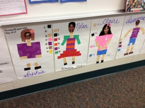 Area & Perimeter People