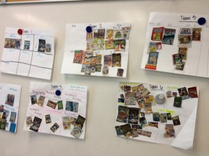 Using scholastic book catalogs the extras), each team sorted the titles by genre.   