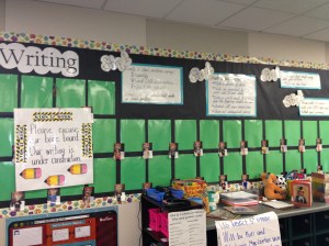 Writing Wall with "Please excuse the bare wall.  Our writing is under construction sign."  Thanks Pinterest.