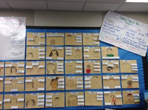 Sign of the Beaver Characterization Project