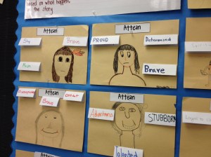 Characterization projects..so simple. Virtually no prep