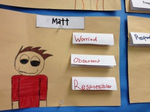 Students chose 3 words to describe character. Then had to pull out textual evidence to support that claim--page numbers and all!