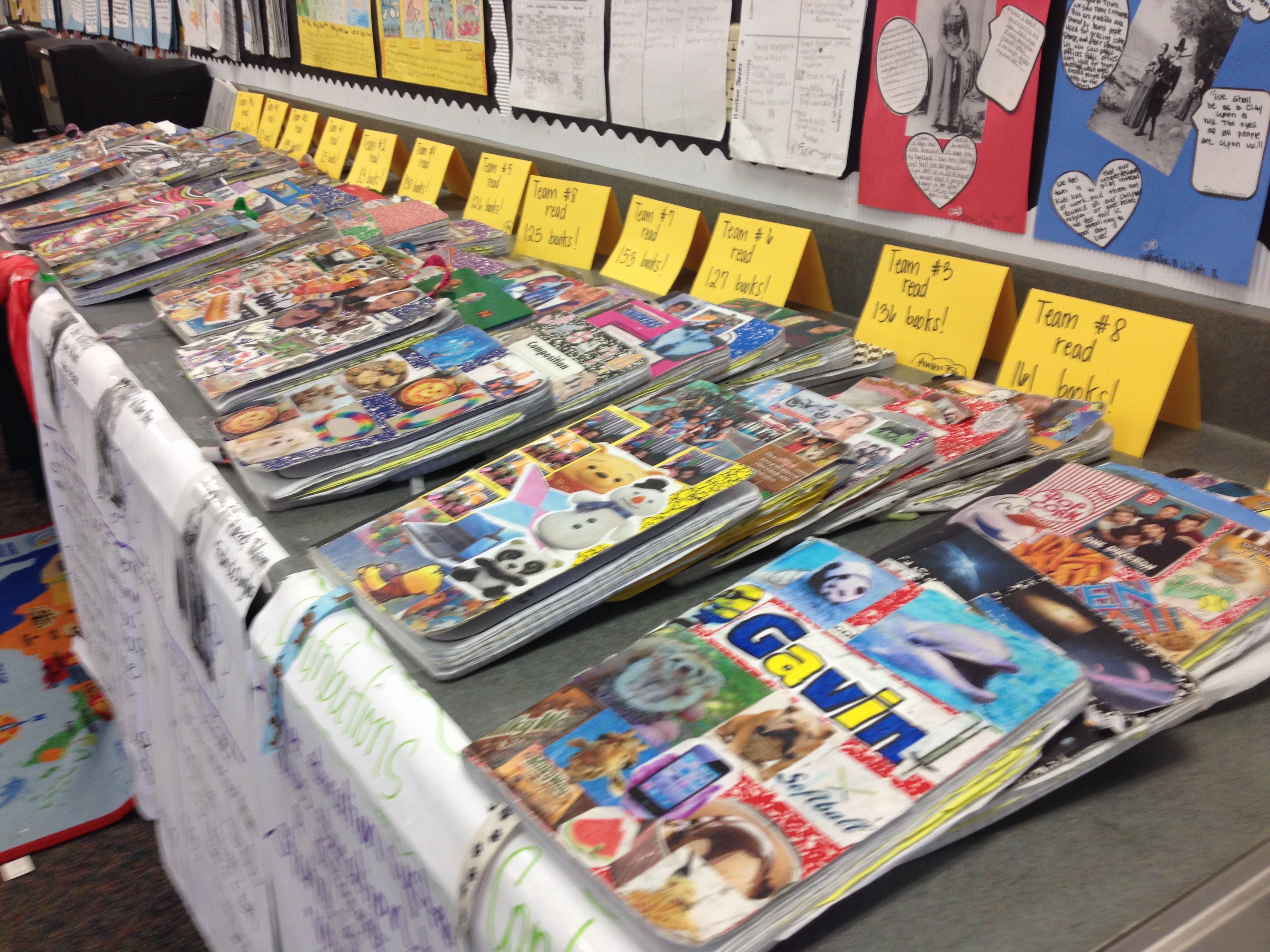 Readers Notebooks on Parade!